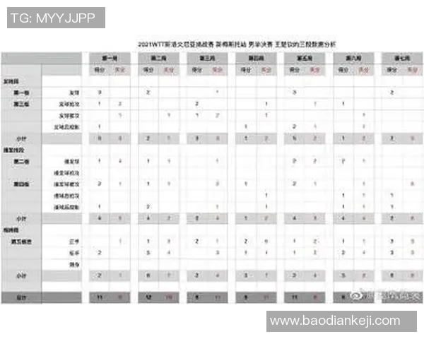 南京篮球队快攻战术分析与得失总结探讨